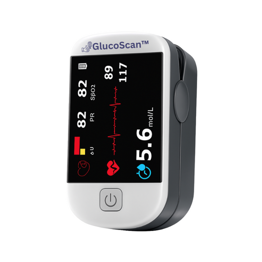 GlucoScan™